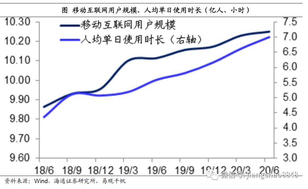 美国零售数据最新，复苏之路与未来展望