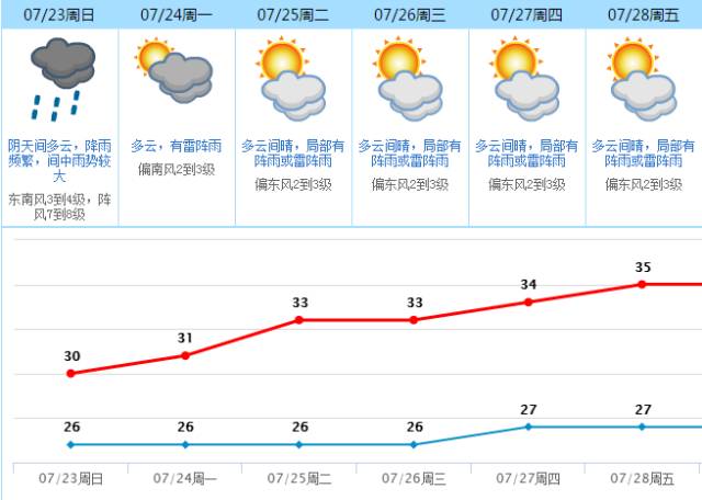 最新台风洛克消息路径图，一场风暴的追踪与解析