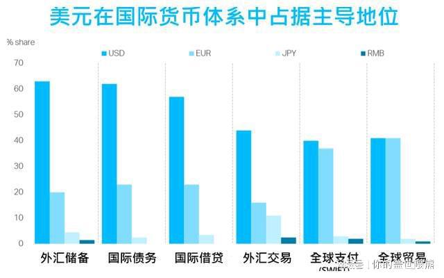 今天中国最新外汇牌价，全球视角下的经济动态与影响