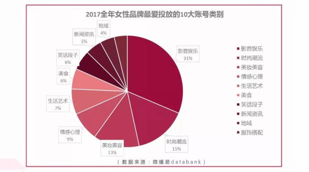 最新美拍是哪个更好，深度解析与比较