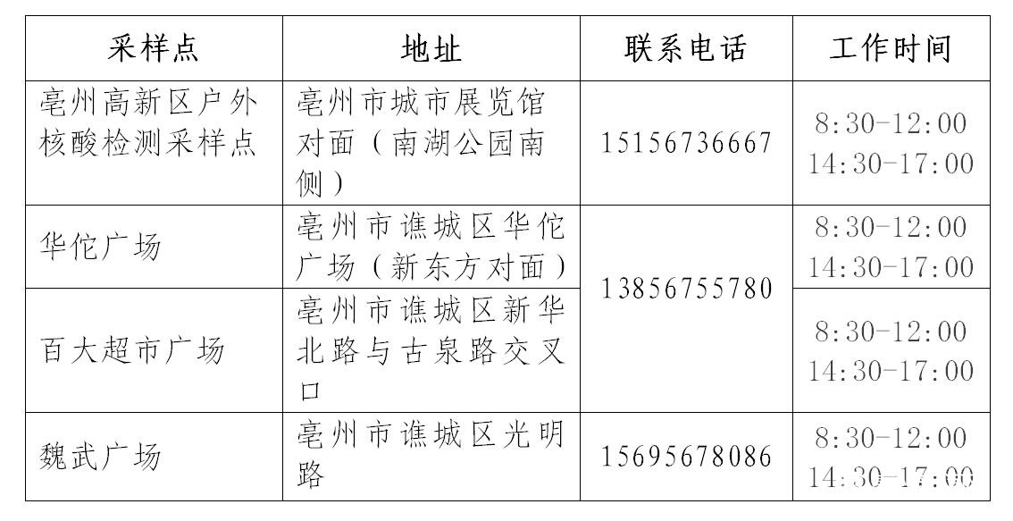 亳州停水通知最新2017，城市供水系统维护与居民生活影响分析