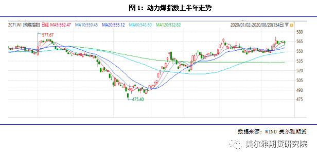 荷兰豆价格最新行情，市场波动与影响因素分析