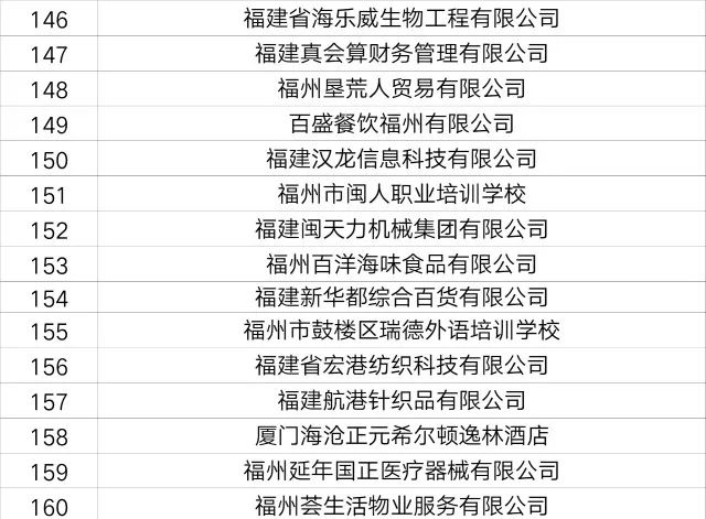 新郑机场最新招聘职位，开启职业生涯新篇章