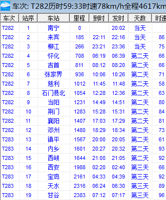 广州列车最新时刻表，探索城市脉络的流动乐章