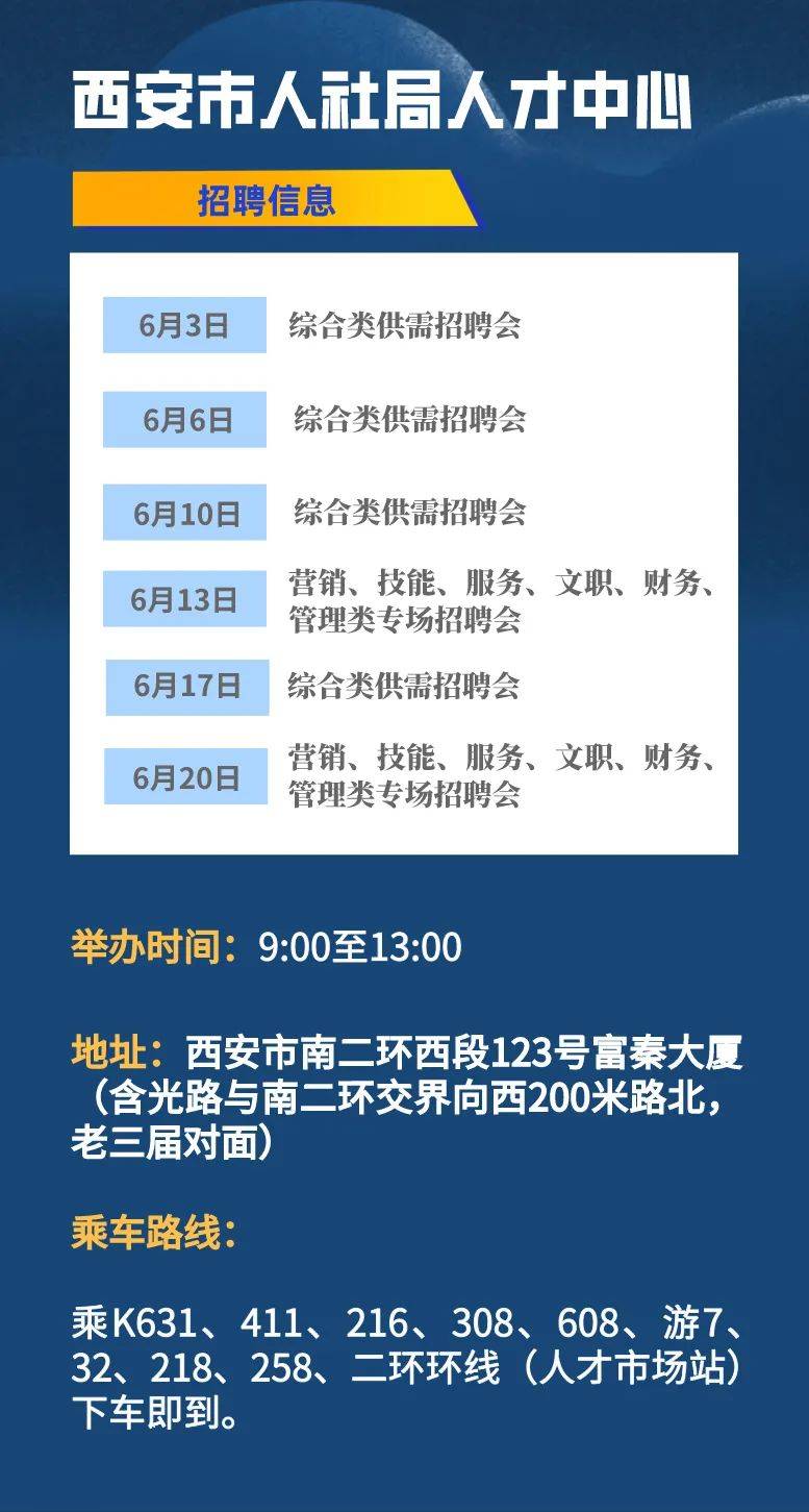 西安草滩最新招聘信息，探索城市新机遇，共筑职业新篇章