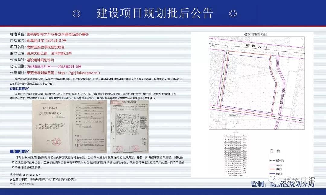 莱芜高新区最新规划，引领未来城市发展的创新蓝图