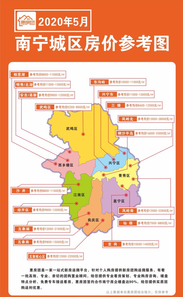 信阳房价最新动态，首付门槛与购房策略