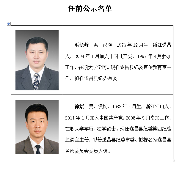 最新印江干部任前公示，推动地方治理现代化的关键一步