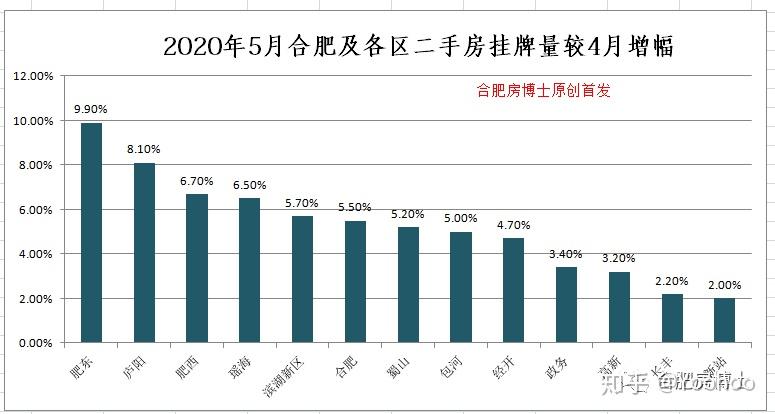 广东阳山最新楼价，市场趋势、影响因素及购房建议