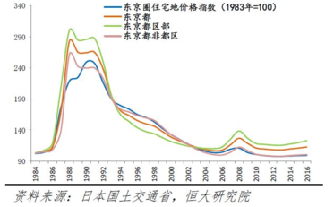 最新退休年龄是多大，全球视角下的政策变迁与影响分析