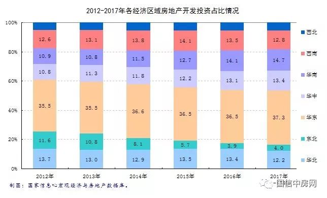 合浦2017最新房价，市场趋势、影响因素及未来展望