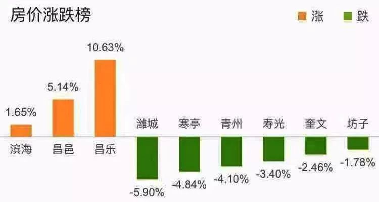 德蚨家园最新房价，市场趋势、购房指南与未来展望