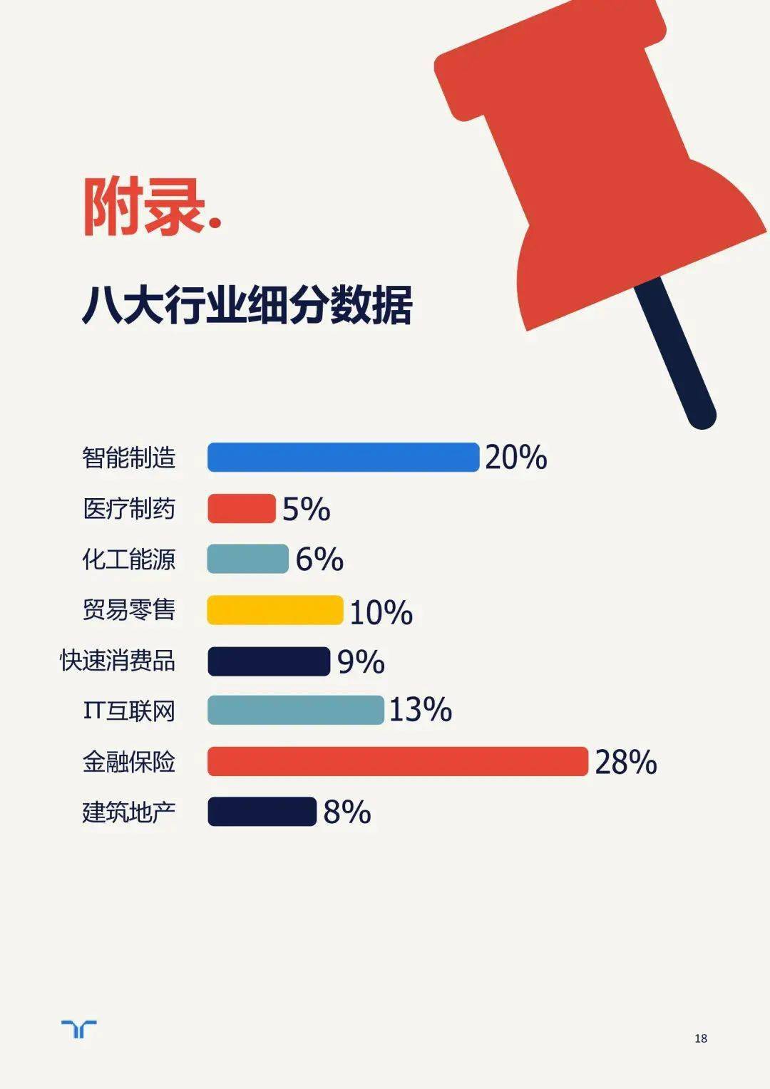 最新人保集团班子人员，引领行业变革，塑造未来保险版图