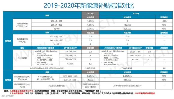 查山东最新棉花补贴，政策解读与影响分析