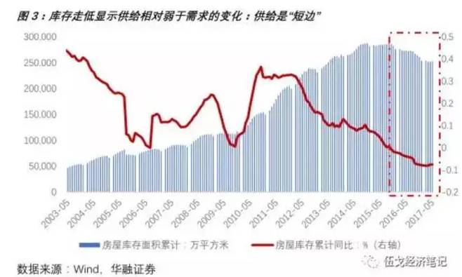 潜江房价最新消息，市场趋势、影响因素及未来展望