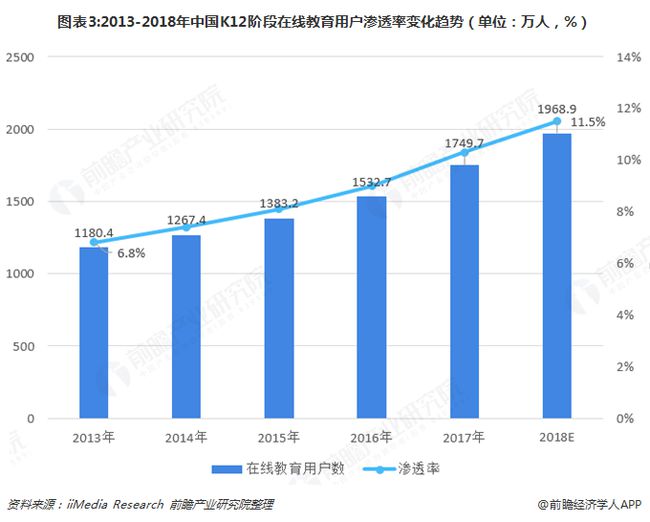 太原西红柿最新批发价，市场趋势、影响因素及未来展望