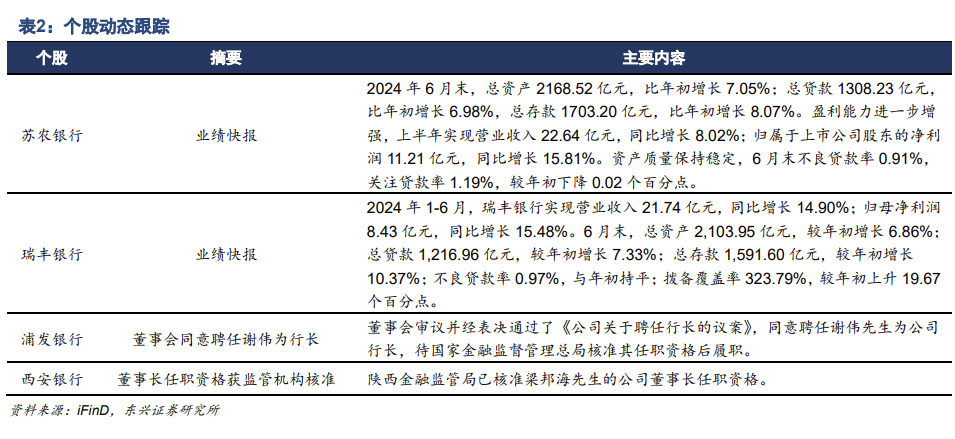 2017最新江苏人事任免，深化人事制度改革，推动高质量发展