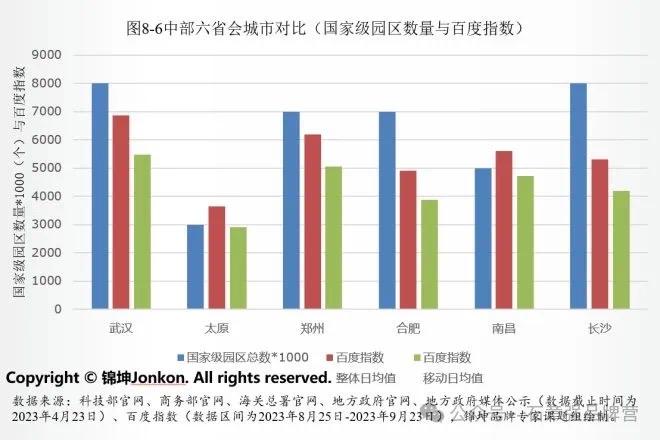 西武集团最新市值，崛起之路与未来展望