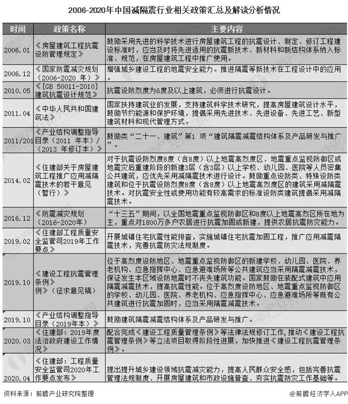 济南华山补偿标准最新，政策解读与影响分析