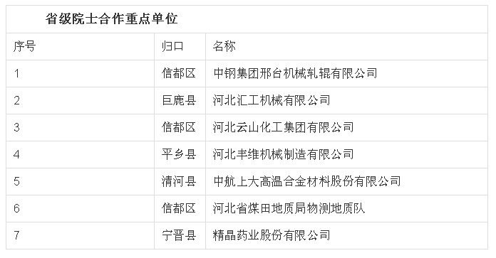 保山组织部最新公示，深化组织建设，推动地方发展