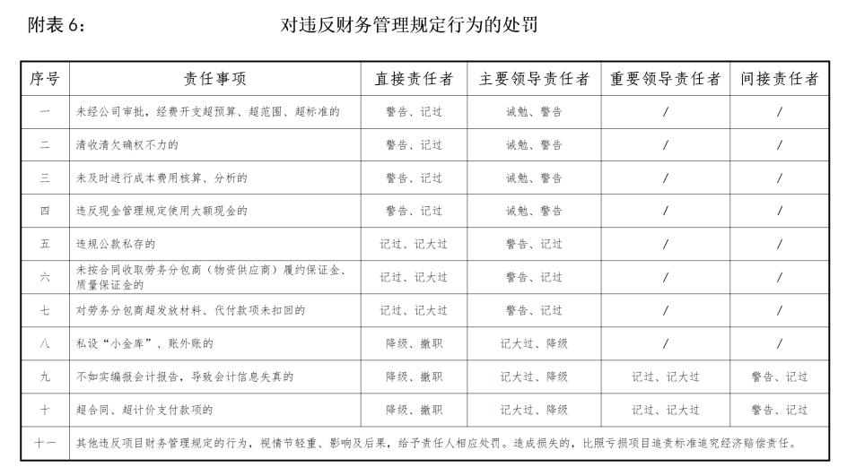 公款私存最新规定2016，深度解析与合规指南