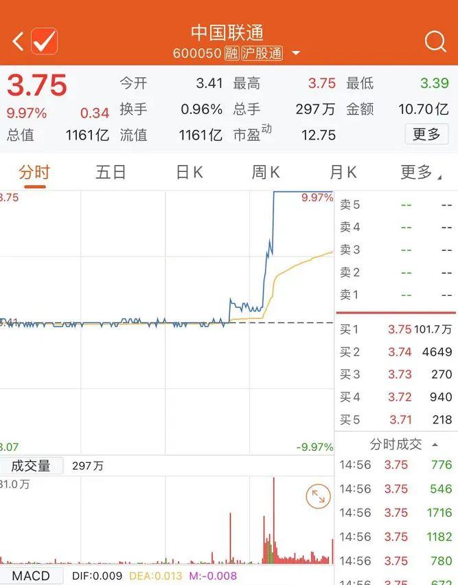 大厂吧最新消息，数字化转型浪潮下的企业变革与机遇