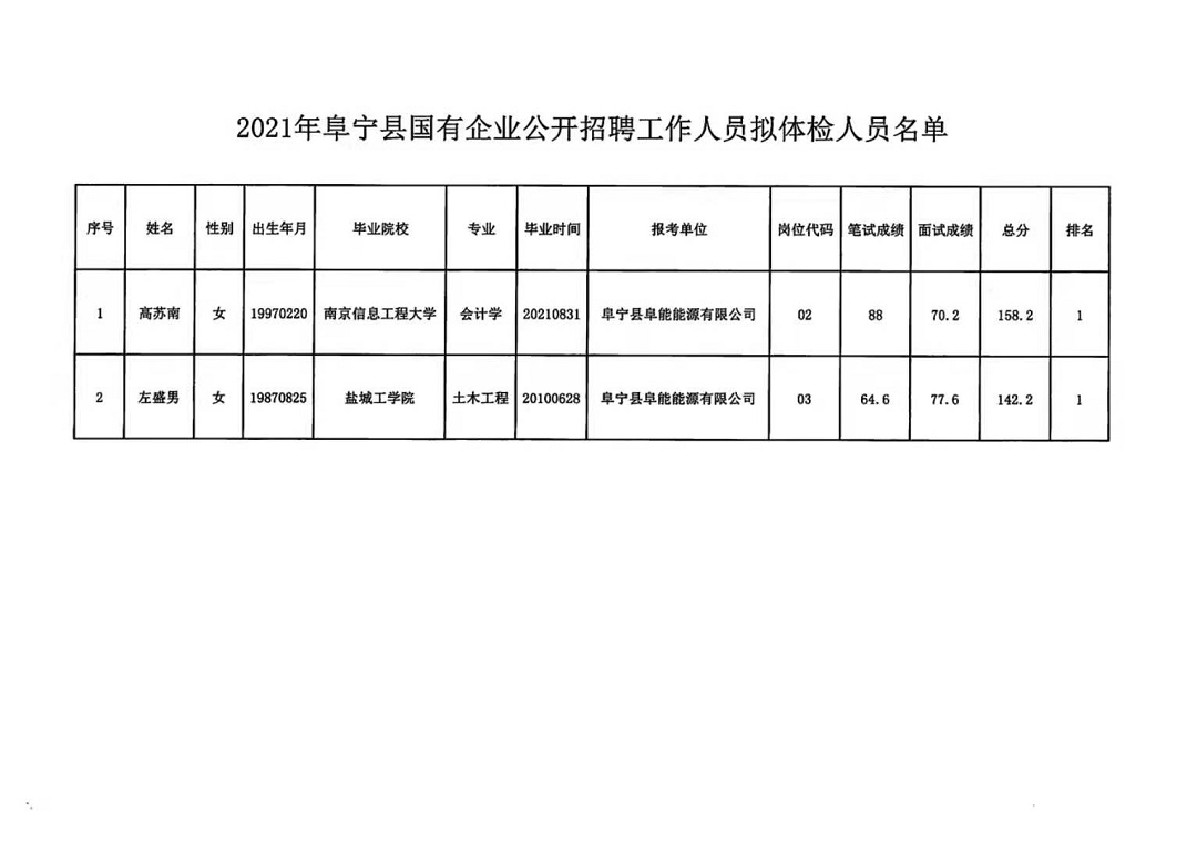 会宁最新招聘信息，开启职业发展的新篇章