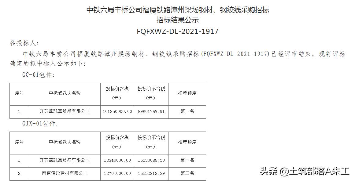 今曰沈阳钢材最新价格，市场趋势、影响因素及未来展望