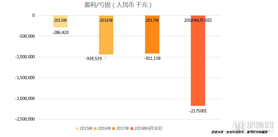 长治柏林音乐最新收费模式解析