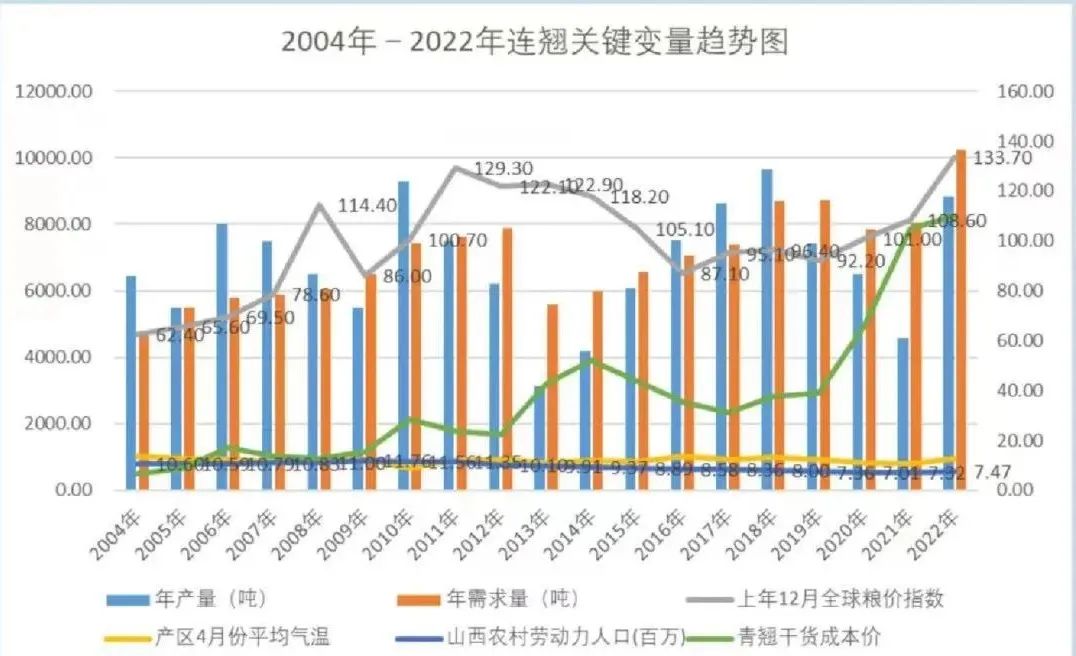 尚村最新獭兔皮价格，市场趋势与影响因素分析