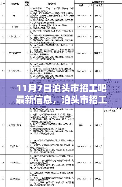 泊头最新西环塑料招工，开启职业生涯新篇章