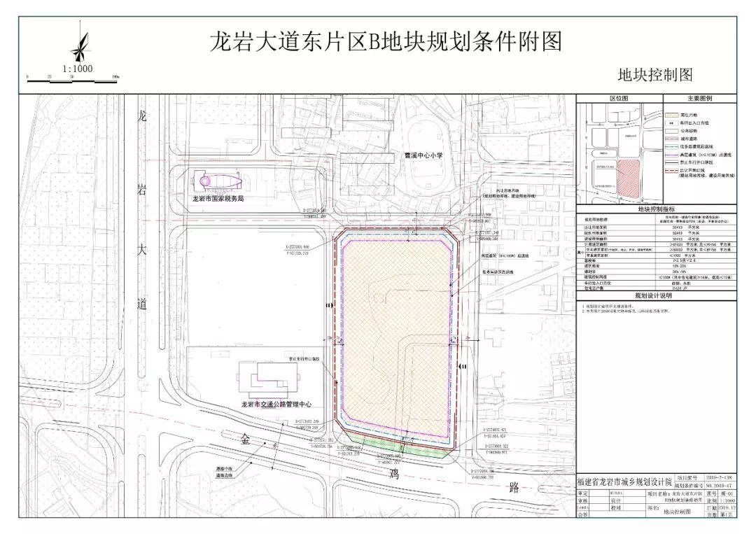 龙岩市土地拍卖最新动态，市场趋势与影响分析