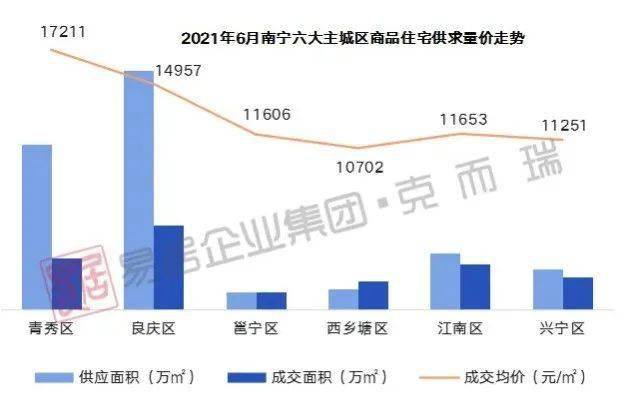 枣阳幸福天地最新房价分析与展望