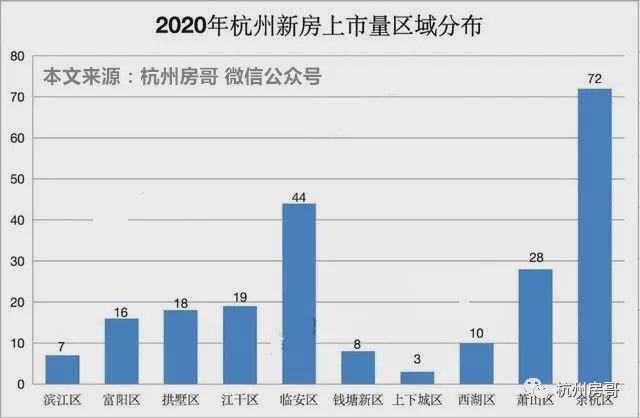 海宁星光汇，最新房价趋势与投资前景分析