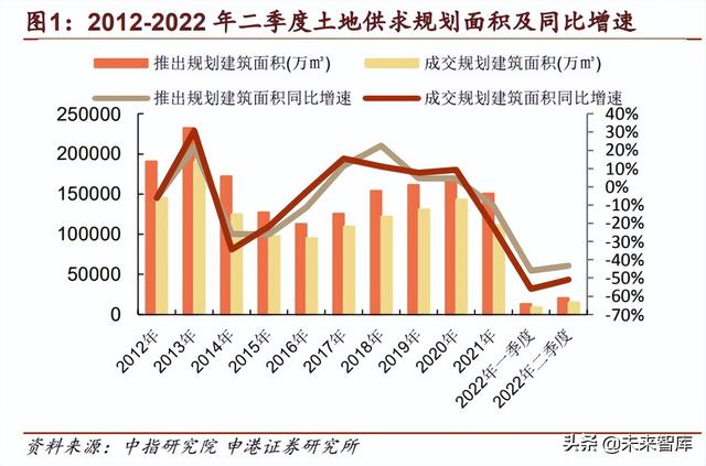 建水地皮出售最新动态，投资与机遇并存的黄金时期