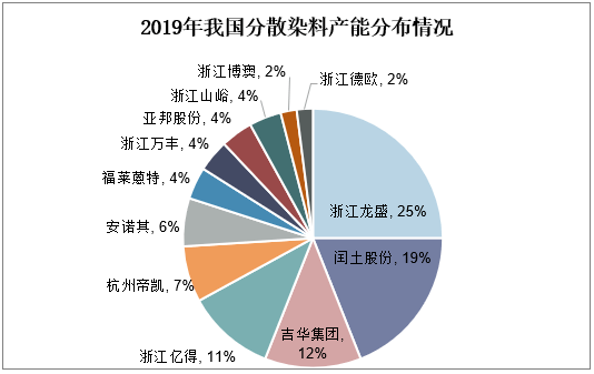 平煤集团最新领导名单及企业战略转型分析