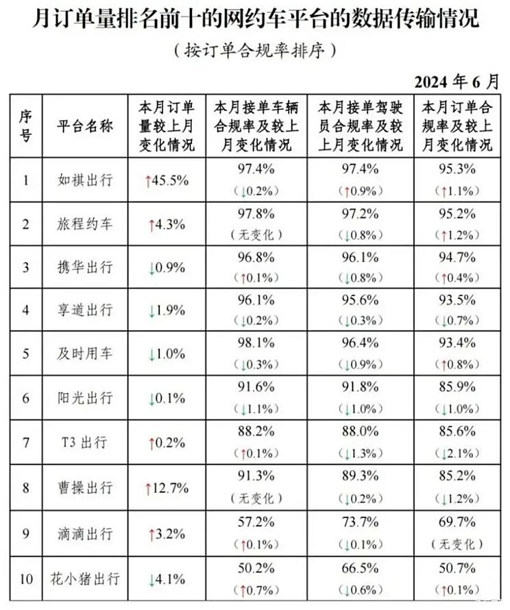 最新孝感市领导排名及施政亮点