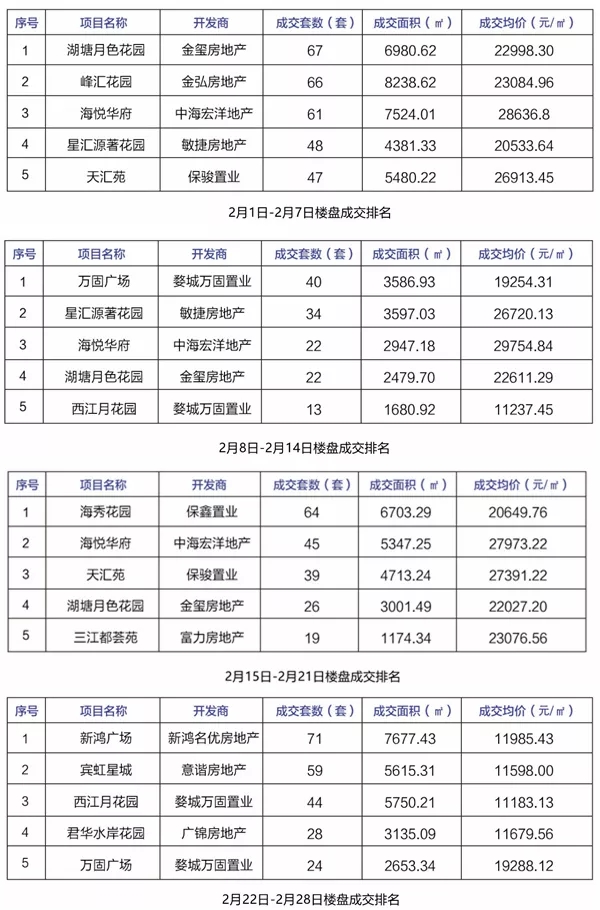 金华家和园最新房价探析，市场趋势、投资潜力与居住价值