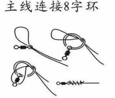 最新鱼钩的绑法视频，掌握高效绑钩技巧，提升垂钓成功率