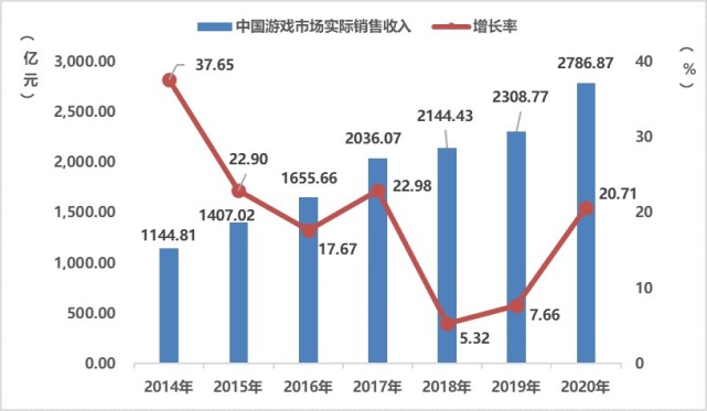 开鲁房价最新消息，市场趋势与购房建议