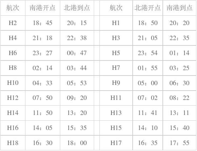 粤海轮渡最新时刻表，探索海上交通的便捷与魅力