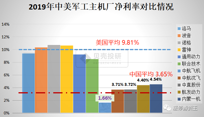 中航飞机股票最新消息，行业趋势、公司动态与投资者展望