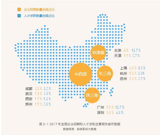 深圳50岁以上人才最新招聘趋势与机遇