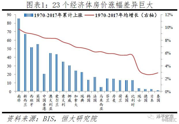 任泽平最新买房观点，洞悉市场趋势，把握购房良机