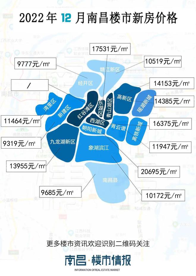 南昌在售楼盘最新报价，市场趋势与购房指南