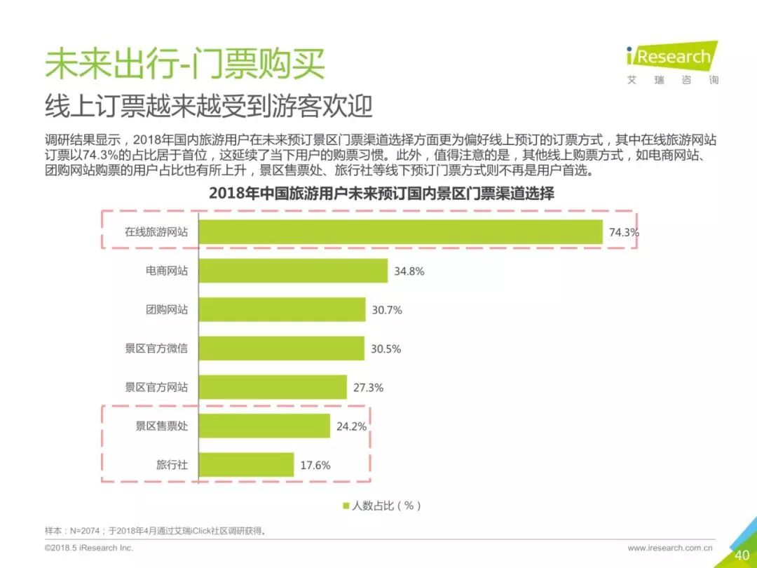 PV190最新地址，探索数字时代的创新应用与未来趋势