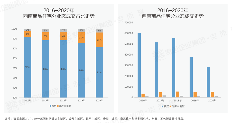 大悟县最新房价表，探索县域房地产市场的变化与趋势