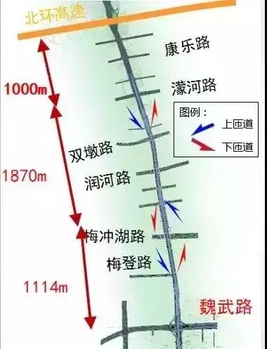 北外环最新消息，阜阳交通网络再升级