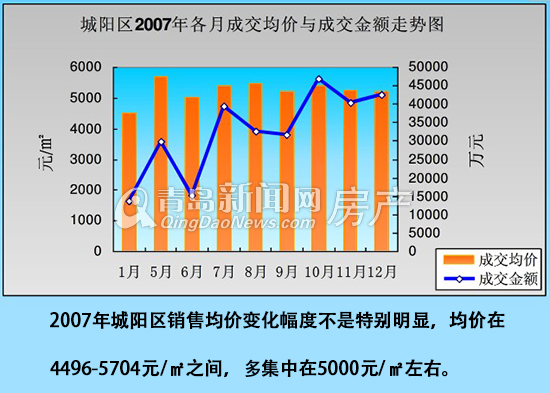 响水帝逸国际最新房价，市场趋势、投资潜力与居住价值分析