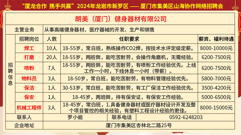 漳州东山西埔最新招聘，探索人才新机遇